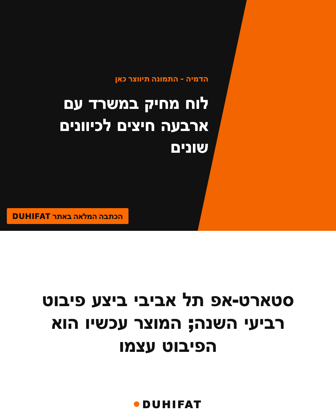 סטארט-אפ תל אביבי ביצע פיבוט רביעי השנה; המוצר עכשיו הוא הפיבוט עצמו